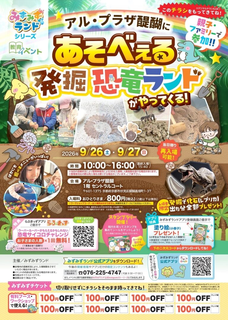 活動歴および当時の関連ビジュアル記録